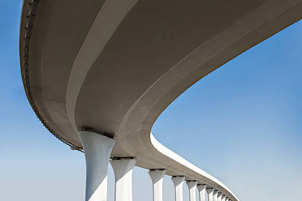 Best Concrete Retaining Walls in Greenville, NC